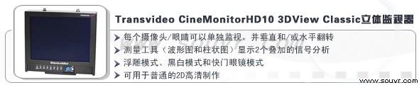 立體監視器