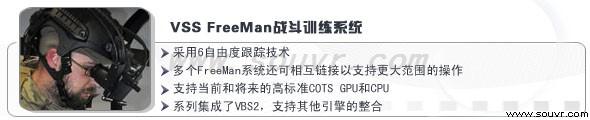 戰斗訓練系統